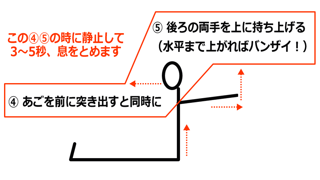 息止めの時のポーズイメージ画像